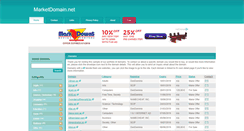 Desktop Screenshot of marketdomain.net